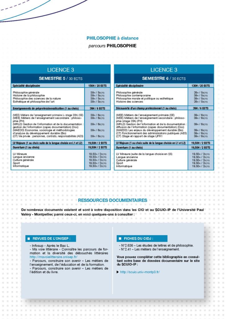 Licence en philosophie Formation à distance Université de Montpellier Alliance Française